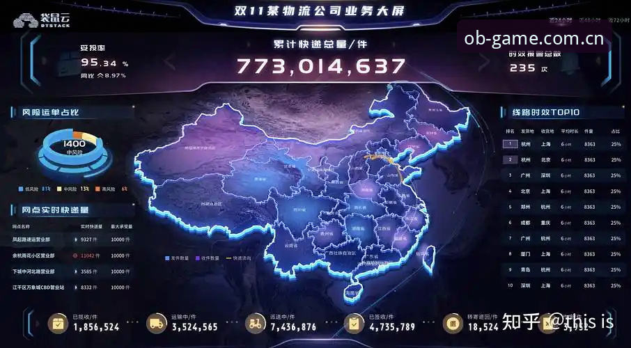 体育数据服务的真正价值，不在界面炫不炫，而在数据链路通不通。国内用户使用OB体育中文版时遇到的多数问题，根源其实就一条——数据管道从境外服务器到本地设备之间，存在版本断层。旧版客户端的数据请求协议还停留在2024年标准，而平台赛事数据库早已切换到2026赛季架构，两头对不上，自然会出现比分延迟、赛程错乱、登录掉线这些典型症状。这个逻辑搞清楚之后，再看市面上所谓的"OB体育中文版数据常见问题"，九成都有了解法。